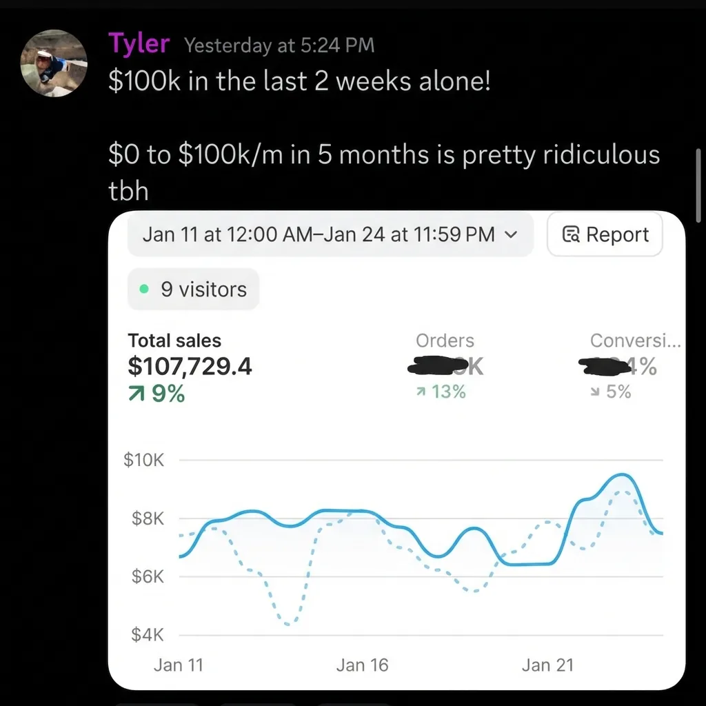 SCALING FAST