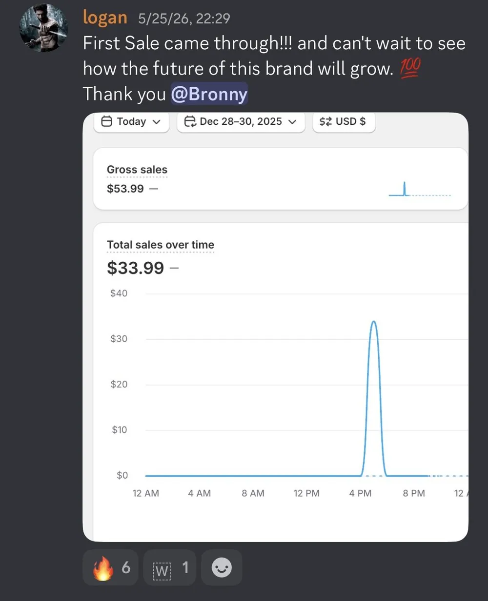 FIRST SALE